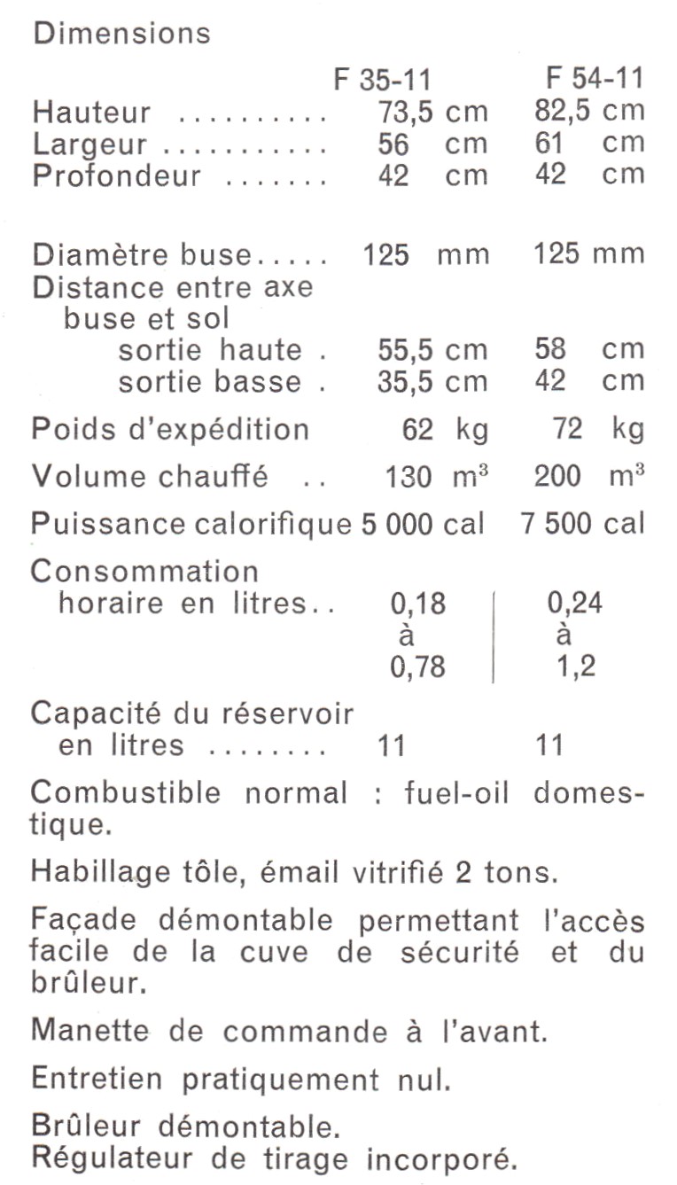descriptif  f 3511