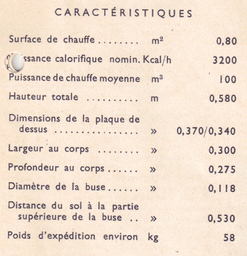 caractéristique 508 k