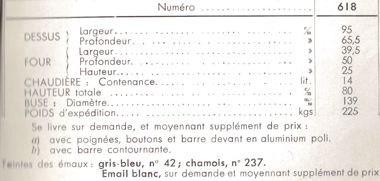 caractéristique 618