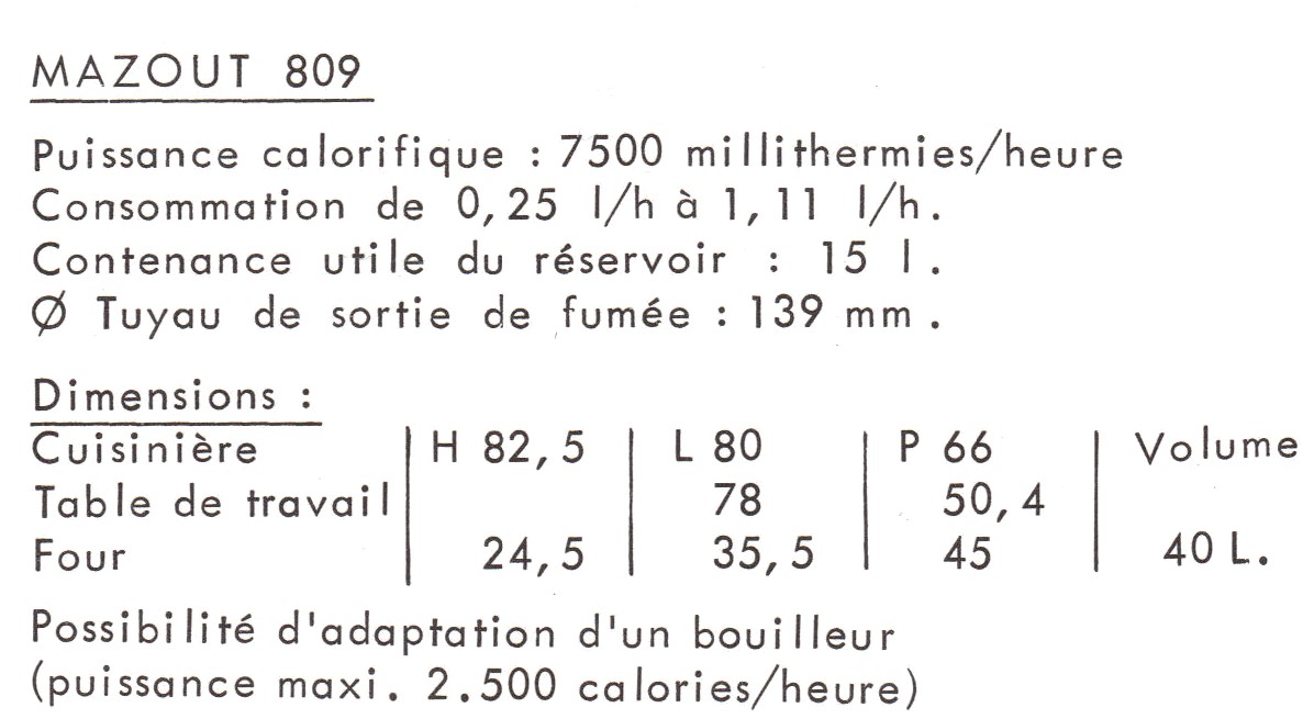 caractéristique 809