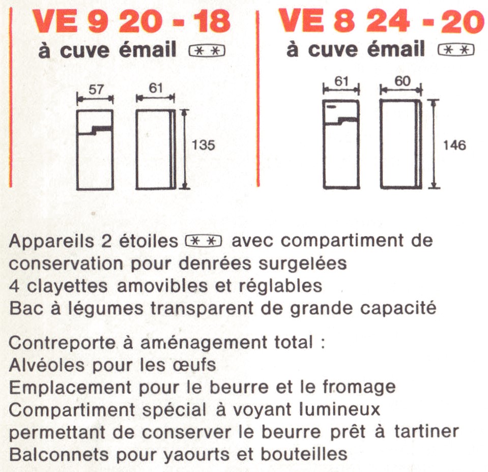 descriptif ve9 2018