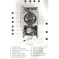 face arrière oriflamme