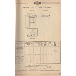 caractéristique Q 101