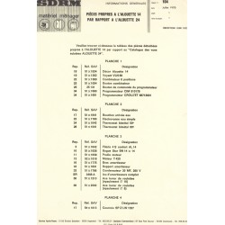 nomenclature Alouette 14