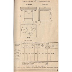 caractéristiques q 594