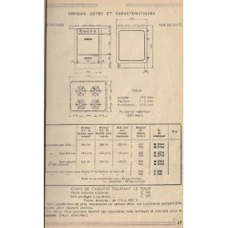 caractéristique q 2564