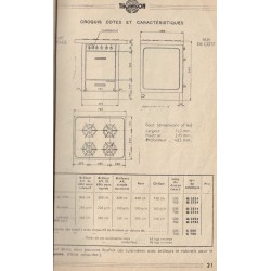 caractéristique q 2524