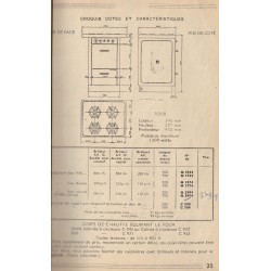 caractéristiques q 3564