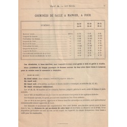 Cheminées de salle à manger