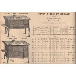 Cuisinières Fonte à 2 trous 1909