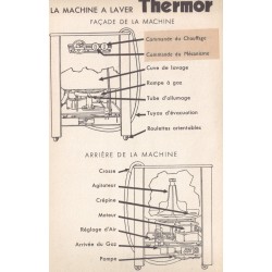 principe lave linge thermor