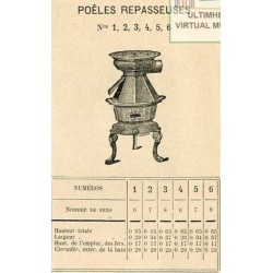 poêles repasseuses 1898