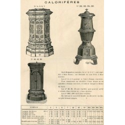 calorifères page 22  1898