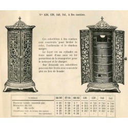 calorifères 1898