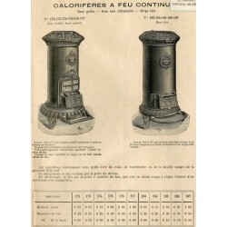 Calorifères à feu continu 1898