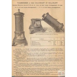 Calorifères à gaz 1893
