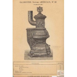 Calorifères Américain 1893