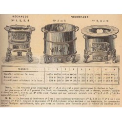 Foyers pour lessiveuses page 248  1893