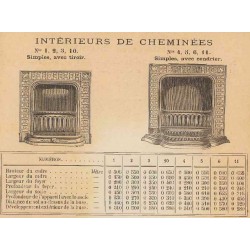 intérieurs de cheminées 1893