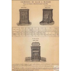 Cheminées de salle à manger 1893