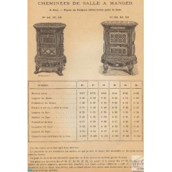 Cheminées de salle à manger 1893