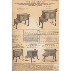 Poêles Ornés page 184  1893