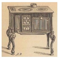 Cuisinières Fonte N° 270 A