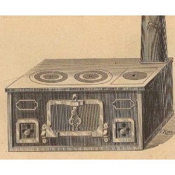 Cuisinières tôle et fonte Paris n°2180
