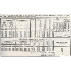 descriptif cuisinière du centre