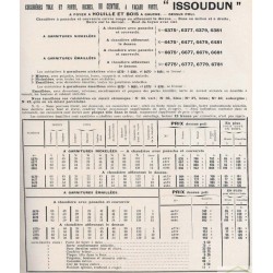 descriptif issoudun
