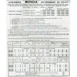 caractéristique mondia
