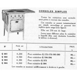 consoles pour cuisinières