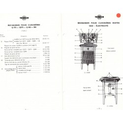 pièces cuisinière q 572
