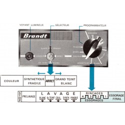 bandeau stato 47 standard