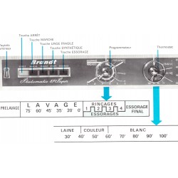 bandeau stato 47 super