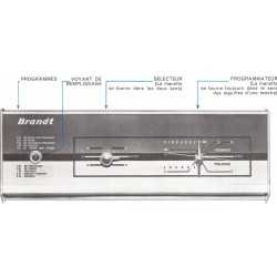 bandeau stato 48 confort