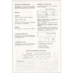 fiche technique ter g 22