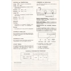 fiche technique ter G 32