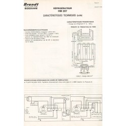 fiche technique HM 267