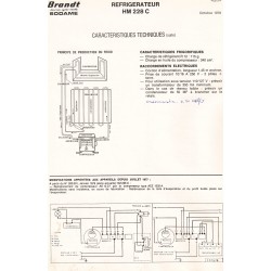 fiche technique bis HM 228 C