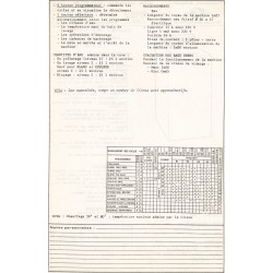 fiche technique giravia 120