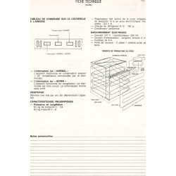 fiche technique cc 125 Brandt