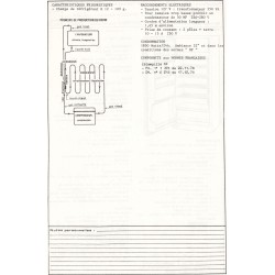 fiche technique f 250