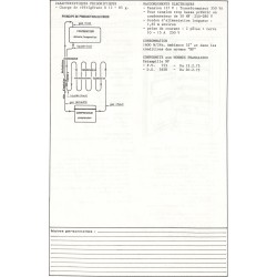 fiche technique fr 250