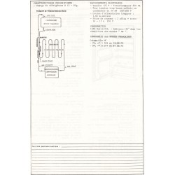 fiche technique f 186