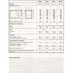 fiche technique fr 61