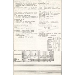 fiche technique dismatic 1092