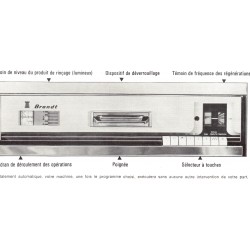 bandeau lv 145 Brandt