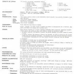 fichet technique lv 145 Brandt