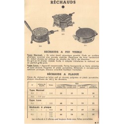 Réchauds Thermor 1936